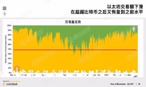 IM钱包支付密码忘记后该如何处理？详细解决方案与技巧