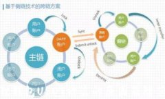 小狐狸钱包USDT被盗的原因及防范措施