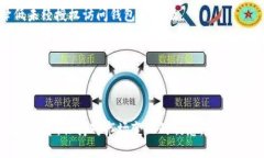 baioti如何将USDT从欧易提到TP钱包详细指南/baioti欧